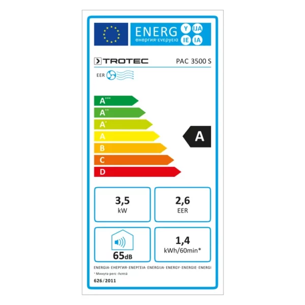 Airco PAC3500S energieklasse