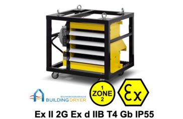 Atex verwarming huren